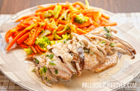 Chicken With Mushroom Cream Sauce