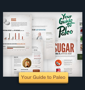 Your Guide to Paleo - Learn more