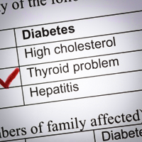 Meet your Thyroid: a Paleo Introduction